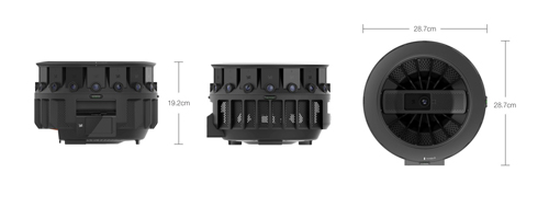 Xiaomi Yi Halo 3D 360° VR Camera Dimensions